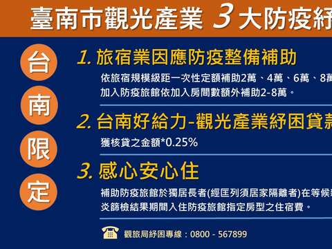 "Tainan City Tourism Industry_Three Major Anti-epidemic Relief Programs